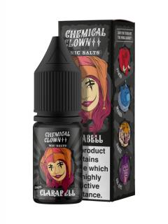 Chemical Clown Clarabell Nicotine Salt