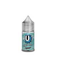 Ultimate Juice Menthol Concentrate E-Liquid